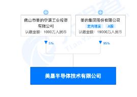 7000億家電巨頭斥資23億抄底醫療股，今日復牌引市場關注